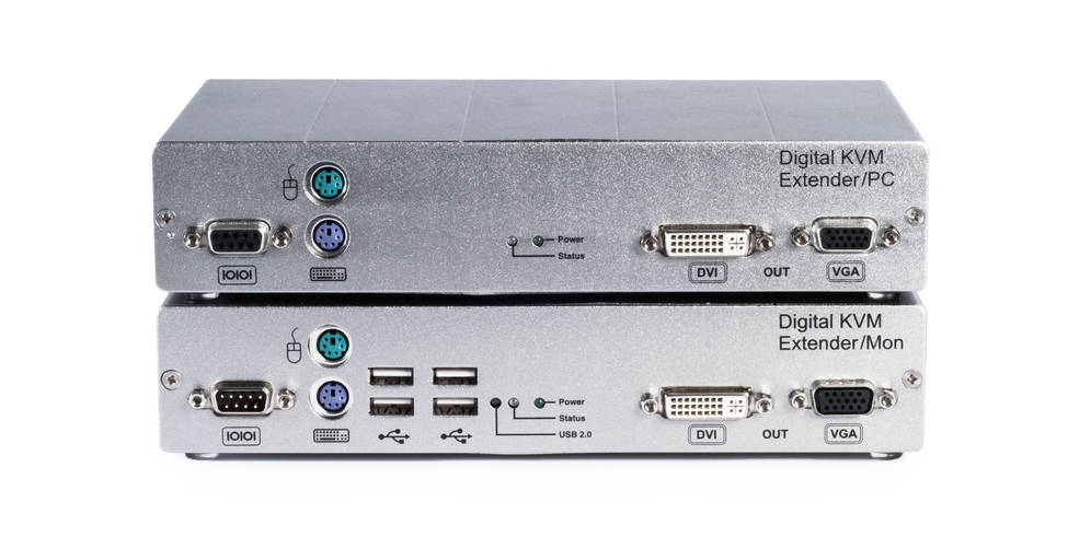 Ecoline EVX1 KVM Extender